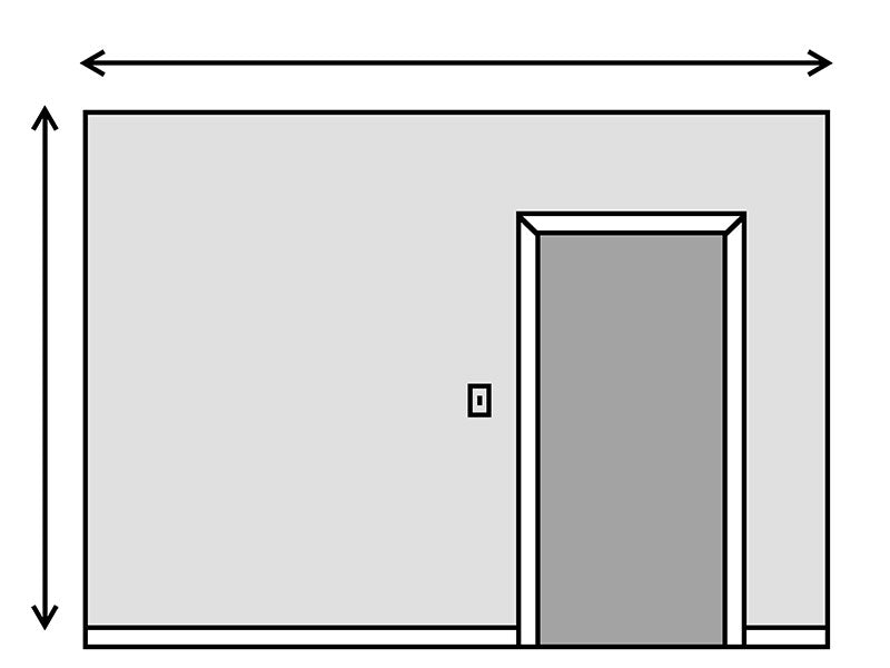 How to Measure Your Walls for Murals and Wallpaper - Murals Decor